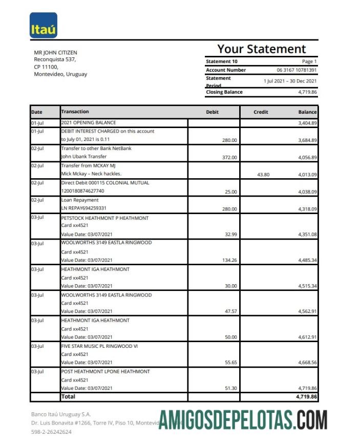 Uruguay Itau Bank Excel Pdf modelo